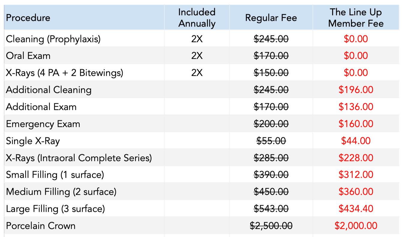 The Lineup Fee Schedule. (Click to download)